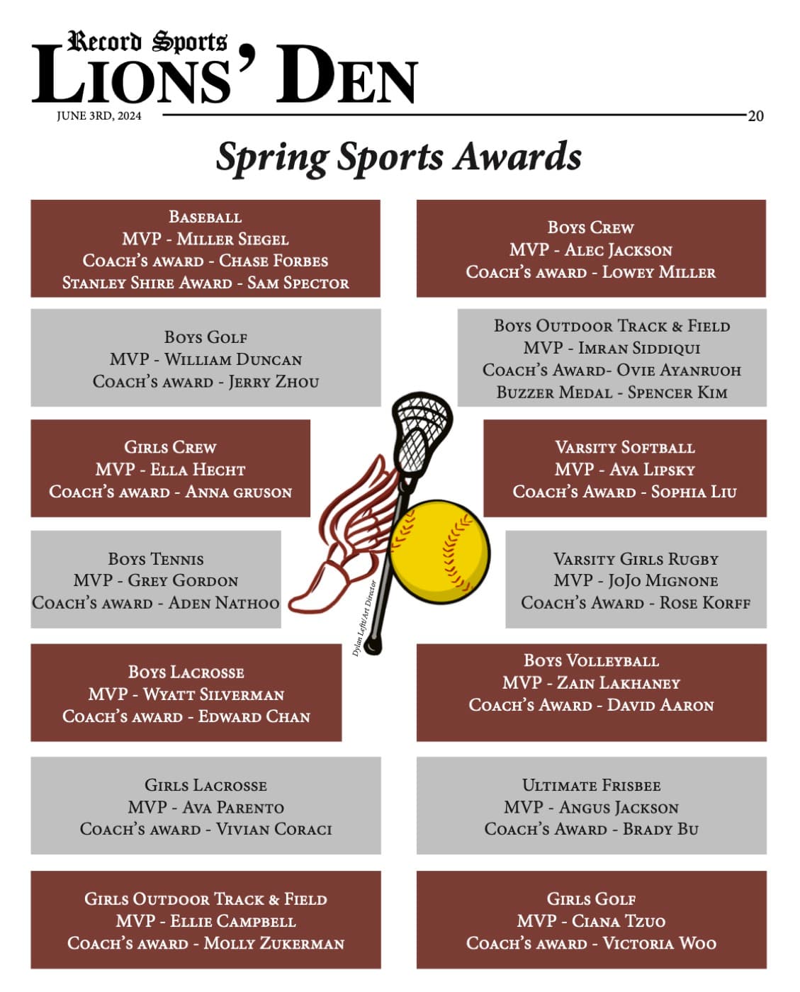 The Record — MVP