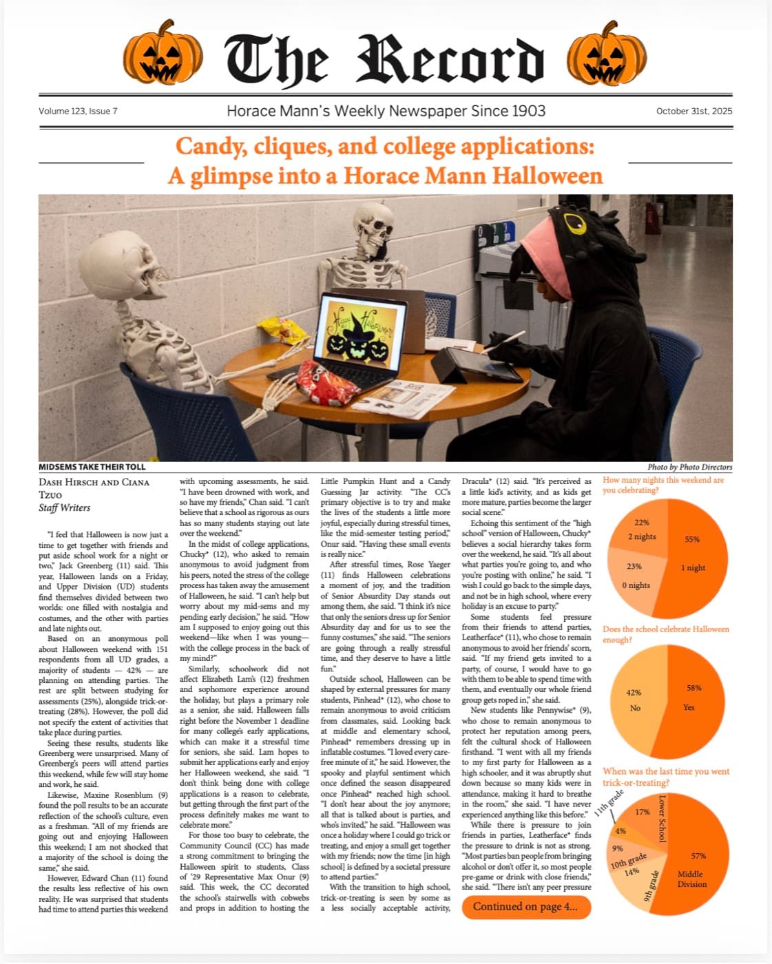 The Record — Candy, Cliques and College Applications